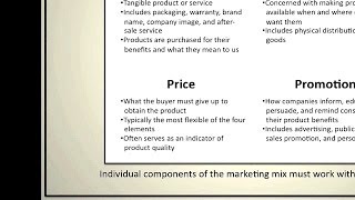 Introduction to Marketing The Marketing Mix [upl. by Eilloh]