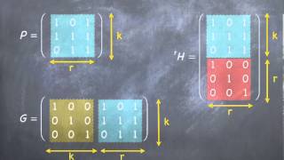 Codes détecteurs et codes correcteurs [upl. by Kissel438]