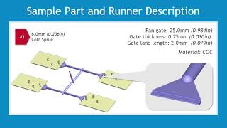 Mold Design Optimizing Cold Runner Sizes Sample [upl. by Salis515]