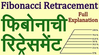 Fibonacci Retracement Full Explain in Hindi Technical Analysis in Hindi [upl. by Neirod]