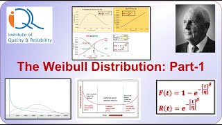 Weibull Distribution Part1 [upl. by Jonie853]