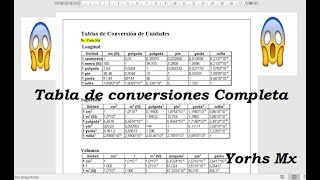 Tabla de conversiones  Todas las Conversiones  Completa [upl. by Gio]