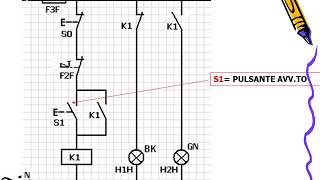 SCHEMI DI IMPIANTI ELETTRICI LEZ3 [upl. by Tedman]