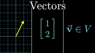 Vectors  Chapter 1 Essence of linear algebra [upl. by Other271]