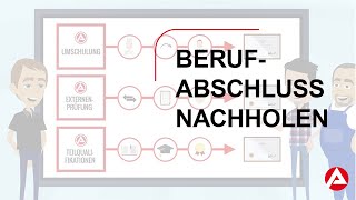 Kein Berufsabschluss  Kein Problem [upl. by Ahtnamas]