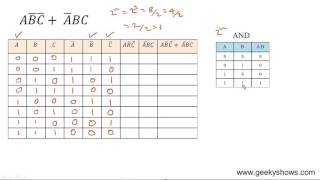 Truth Table of Boolean Expression Hindi [upl. by Attiuqihc]