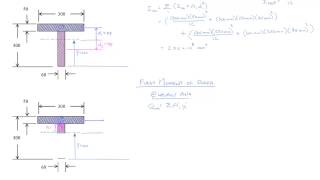 52  Crosssectional Properties  First Moment of Area [upl. by Laird]