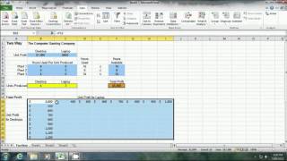 How to Create a Two Way Solver Table [upl. by Mcallister]