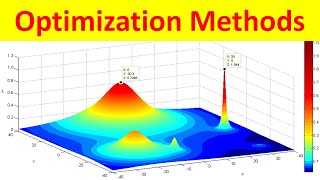 Optimization Methods [upl. by Darius]