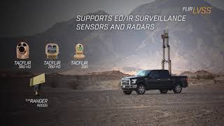 Introducing the FLIR Lightweight Vehicle Surveillance System LVSS [upl. by Kerekes]