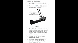 Adding Oil Fail  10 Ton Manual Harbor Freight Hydraulic Log Splitter [upl. by Aldercy]