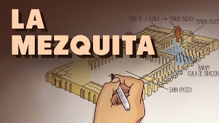 Las partes de una mezquita [upl. by Ellehcir]