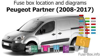 Fuse box location and diagrams Peugeot Partner 20082017 [upl. by Zondra]