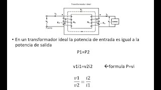 EXPLICANDO LA RELACION DE TRANSFORMACIÓN [upl. by Alisia]