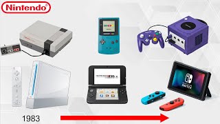 Nintendo Timeline  Every Console [upl. by Lowe211]