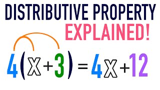 Distributive Property of Multiplication Explained [upl. by Alrak]