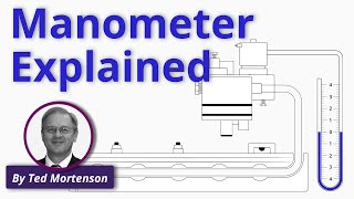 Manometer Explained  Working Principle [upl. by Nathanoj]