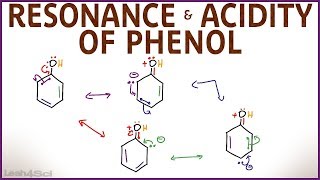 Phenol Resonance and Acidity [upl. by Sisenej]