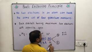 231Pauli exclusion principle  Atomic structure [upl. by Philo]