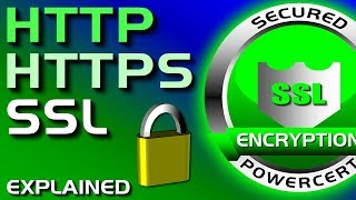 SSL TLS HTTP HTTPS Explained [upl. by Lered]