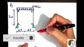 Pórtico  Aula 1 de 4  Cálculo de Reações de Apoio do Pórtico [upl. by Chouest]
