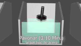 Pavonado en « frío »  Ennegrecer acero  ¿Cómo funciona el pavonador Tifoo Black Devil [upl. by Ailahs604]