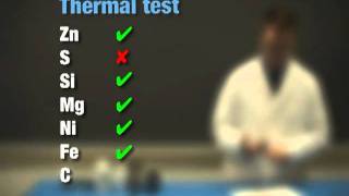 Metals Nonmetals and Metalloids [upl. by Barbur]