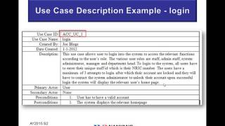 L04 Use Case Description [upl. by Acirem]