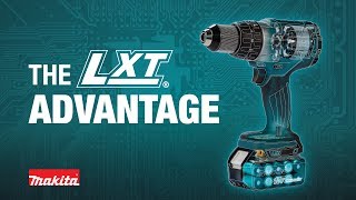 MAKITA – The LXT® Advantage [upl. by Marlette]