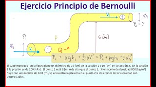 Ejercicio Principio de Bernoulli [upl. by Bekaj]