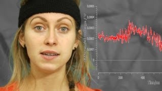 EEG Visually evoked potentials VEP [upl. by Rossuck]