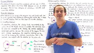 Reversible and Irreversible Enzyme Inhibition [upl. by Yffat]