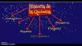 Historia de la Química Parte I [upl. by Aphrodite]