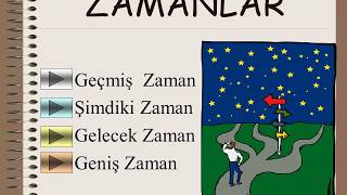 ZAMANLAR  Geçmiş Zaman Şimdiki Zaman Gelecek Zaman Geniş Zaman [upl. by Eural955]