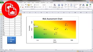 Create a Risk Assessment Chart [upl. by Geehan]