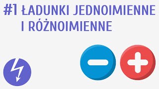 Ładunki jednoimienne i różnoimienne 1  Elektrostatyka [upl. by Anirtal852]