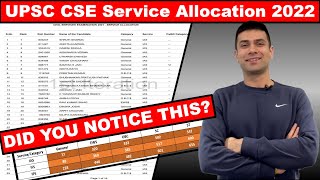 UPSC CSE Service Allocation 2022 Declared  Did You Notice This  Gaurav Kaushal [upl. by Evadne]