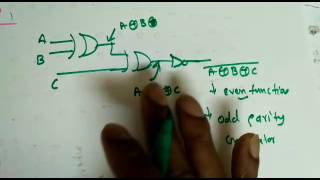 Parity Generator and Checker  ECE  Unacademy Live  GATE [upl. by Jez628]