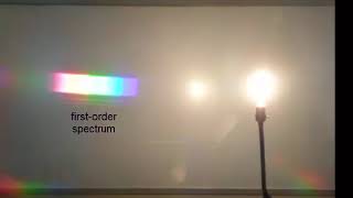 Diffraction Gratings and Spectra [upl. by Noyes]