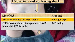 Severe Acute Malnutrition Part 24  10 steps management  Pediatrics [upl. by Niwdla]