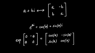 Complex Numbers as Matrices [upl. by Fredrika]