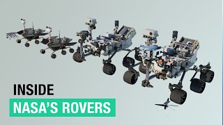 Inside NASAs Mars Rovers [upl. by Dominus926]