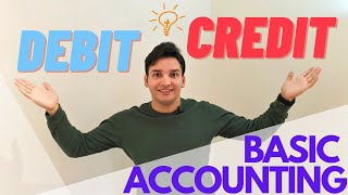 Debits and Credits in Accounting Basics  Double Entry Accounting DEAD CLIC  Bookkeeping Basics [upl. by Sidran397]