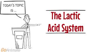 The Lactic Acid System [upl. by Portie]