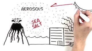 Aerosols How they affect atmospheric warming [upl. by Mad]