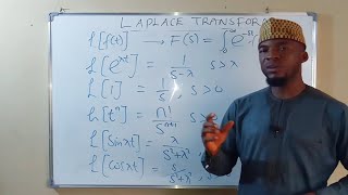 Laplace Transform  Derivation of Essential Equations [upl. by Arianie357]