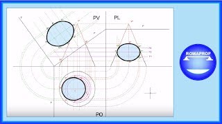 PROIEZIONI ORTOGONALI CONO SEZIONATO CASO 1 288 [upl. by Whall]