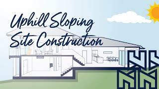 How to approach an uphill sloping site [upl. by Laufer557]