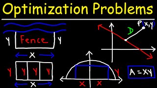 Optimization Problems  Calculus [upl. by Anirod]