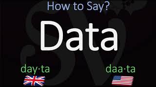 How to Pronounce Data  British Vs American Pronunciations [upl. by Adnac331]